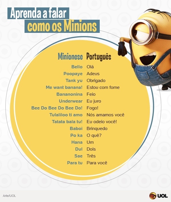 Saiba mais sobre o Minionese, dialeto que ninguém entende e todo mundo ama